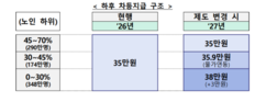 뉴스이미지