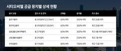 뉴스이미지