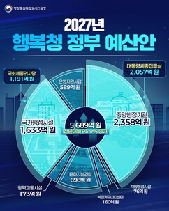 뉴스이미지