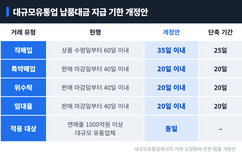 뉴스이미지