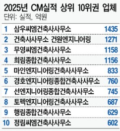 뉴스이미지