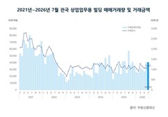 뉴스이미지