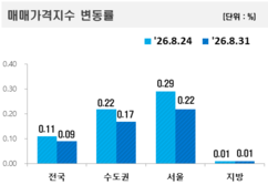 뉴스이미지