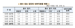 뉴스이미지