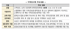 뉴스이미지