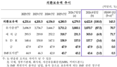 뉴스이미지