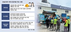 뉴스이미지
