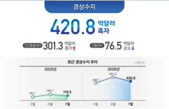 뉴스이미지