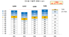 뉴스이미지