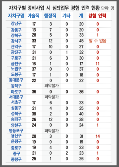 뉴스이미지