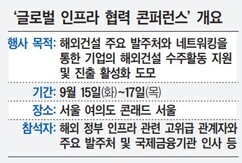 [GICC 2026 D-7] 글로벌 발주 ‘빅마켓’…인프라 ‘큰손’ 서울 집결 
