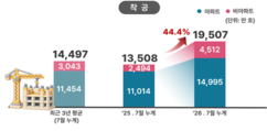 뉴스이미지
