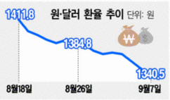 뉴스이미지