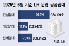 뉴스이미지