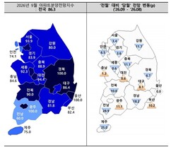 뉴스이미지