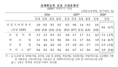 뉴스이미지