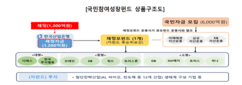 뉴스이미지