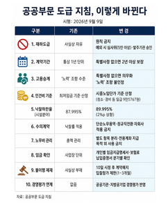 뉴스이미지