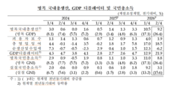 뉴스이미지