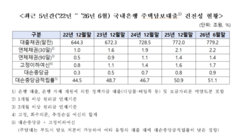 뉴스이미지