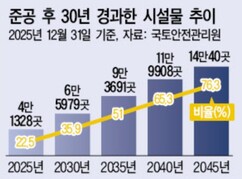 뉴스이미지