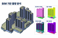 건설현장 물량 산출에 ''3D BIM''이 뜬다 