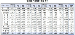 뉴스이미지