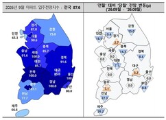 뉴스이미지