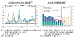 뉴스이미지