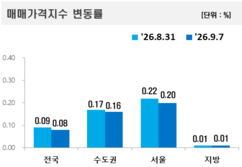 뉴스이미지