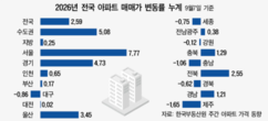 뉴스이미지