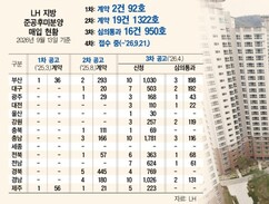 뉴스이미지
