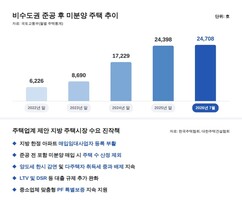 뉴스이미지