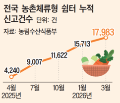 뉴스이미지