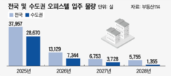뉴스이미지