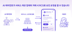 뉴스이미지
