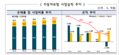 뉴스이미지