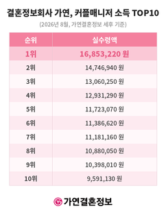 뉴스이미지