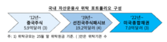 뉴스이미지