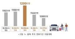 뉴스이미지