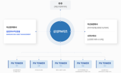 뉴스이미지