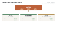 뉴스이미지