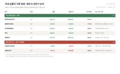 뉴스이미지