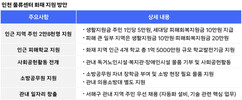 뉴스이미지