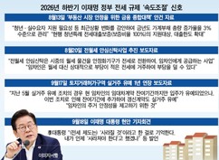 뉴스이미지