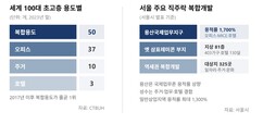 뉴스이미지