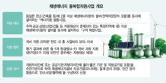 [재생에너지 융복합지원사업 카르텔](1) 페이퍼컴퍼니 득세…지자체 평가 담합 의혹도 
