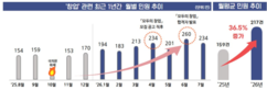 뉴스이미지