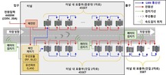 뉴스이미지