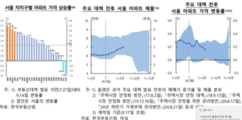 뉴스이미지